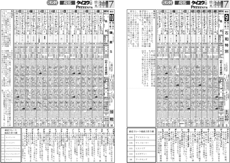 競馬神セブン